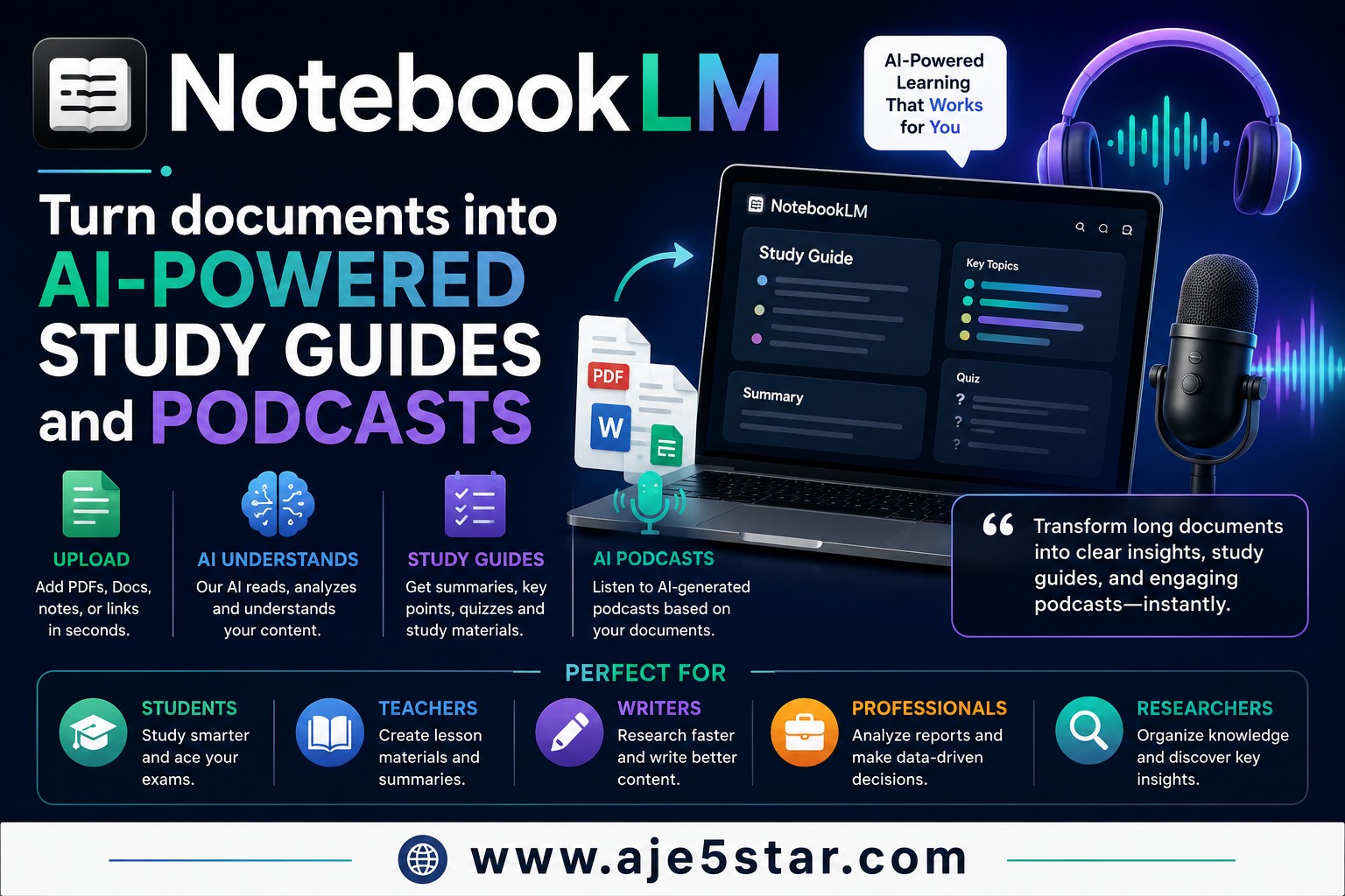 What Is NotebookLM?