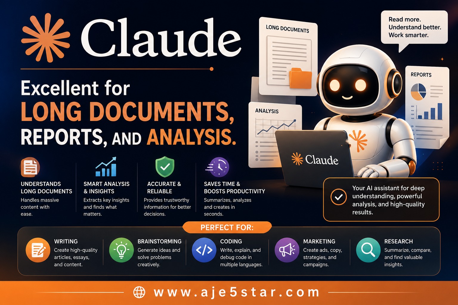 What Is Claude AI?