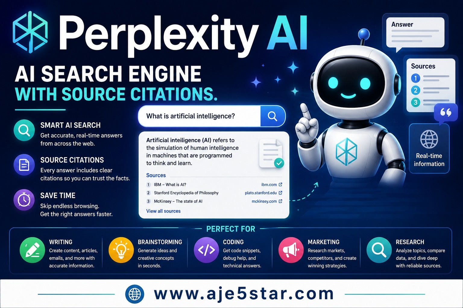 what-is-perplexity-ai-beginners-guide