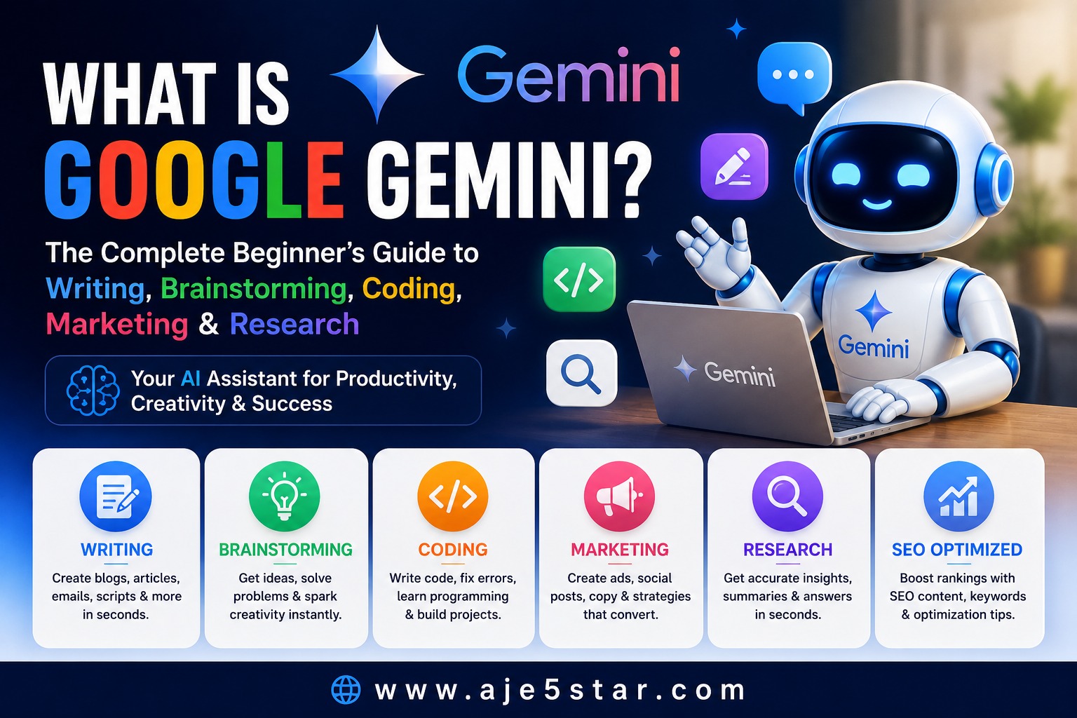 What Is Google Gemini?