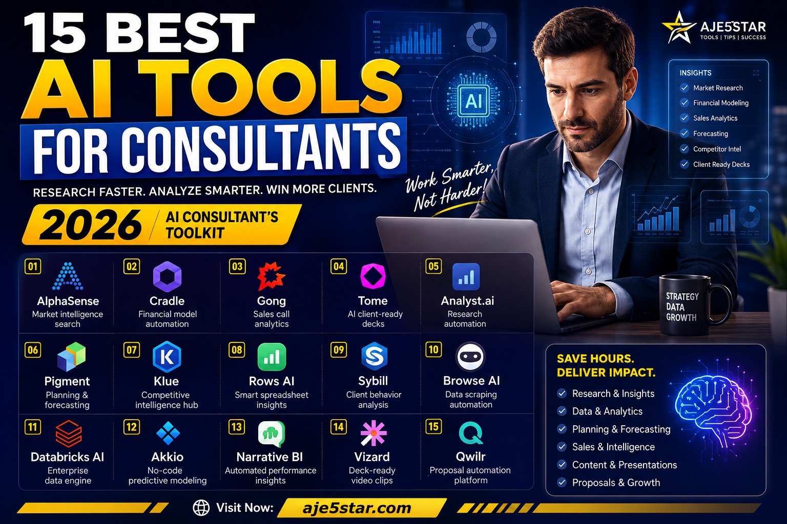 Best ai tools for consultants