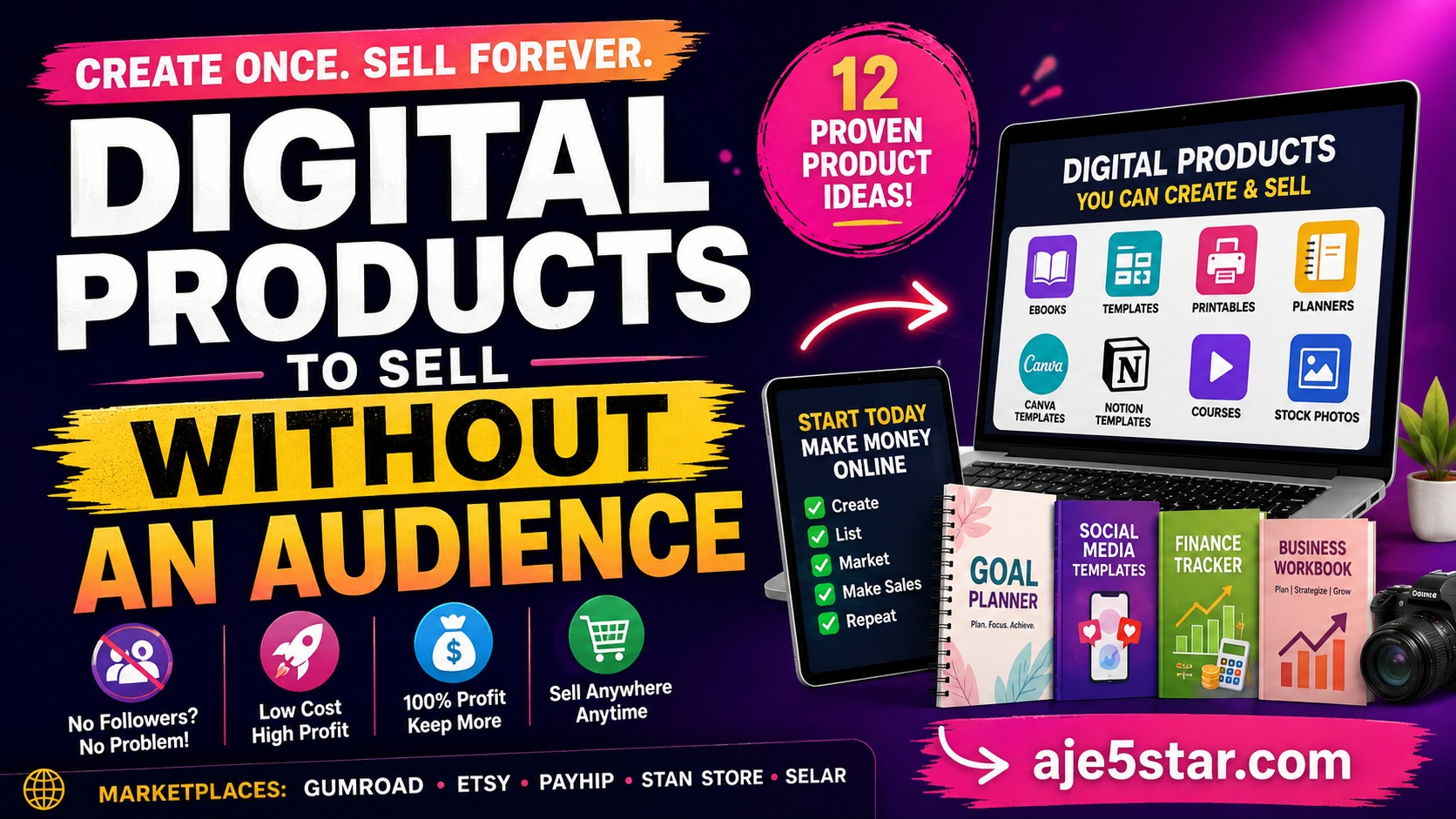Digital products to sell without an audience