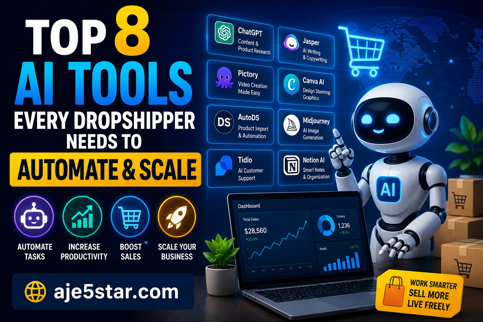 Top 8 AI Tools Every Dropshipper Needs to Automate & Scale